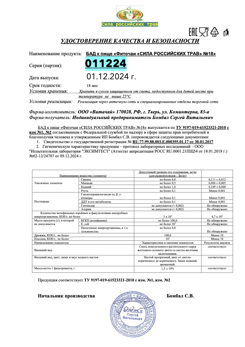 Паспорт №122024